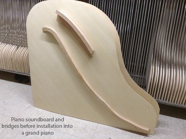 هم چیز در مورد سوند بورد یا دک پیانوی آکوستیک