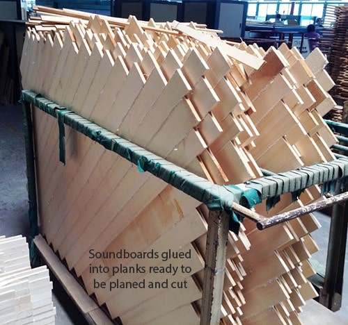 چند نکته در مورد دک های یکپارچه و لمینت.