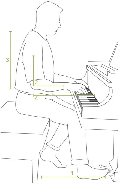 صندلی پیانو و نحوه ی قرارگیری بدن هنگام نواختن