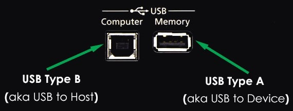 مبدل کابل MIDI به USB یا کابل USB نوع A به B 