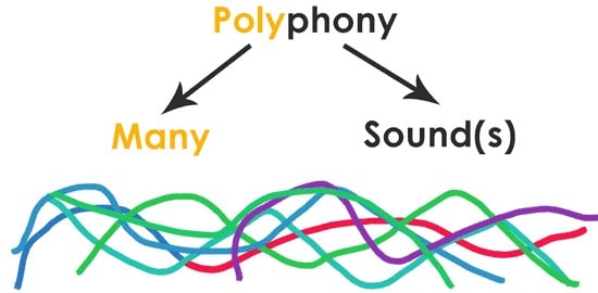 چند صدایی YDP-103